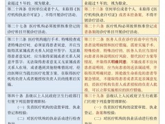 下月执行！基层医生执业发生大变动